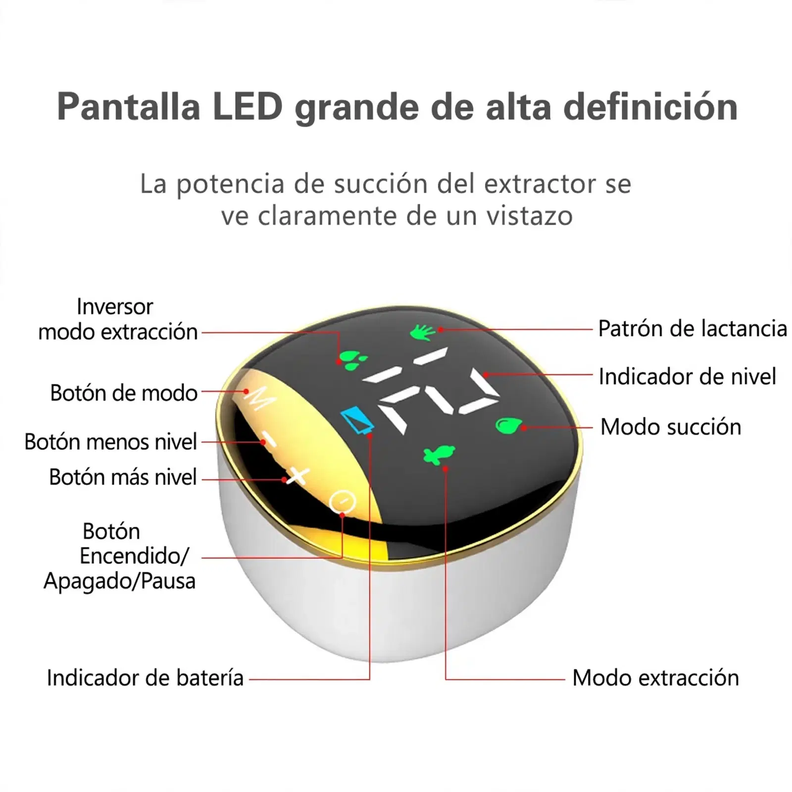 Extractor de Leche Portátil Recargable con Display | Manos Libres y Ultra Liviano